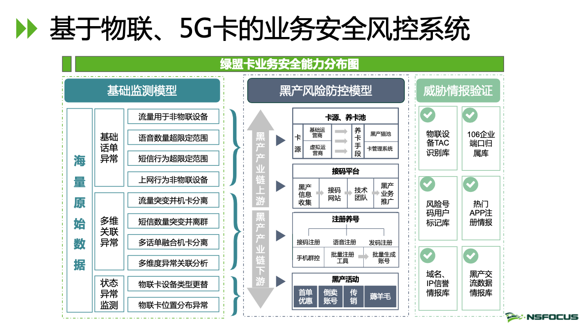 图片包含 游戏机, 截图描述已自动生成