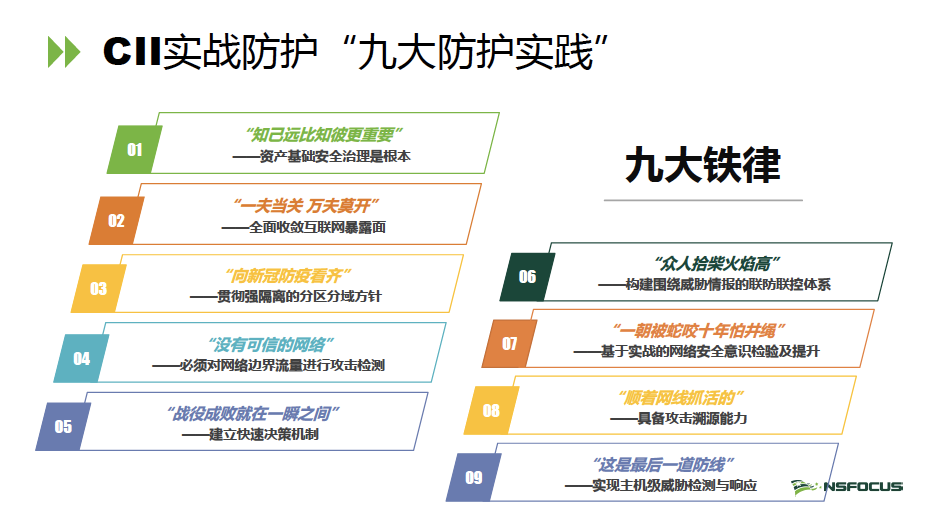 图片包含 图示描述已自动生成